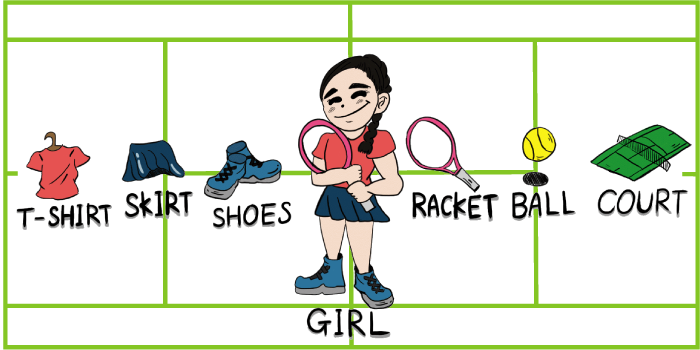 テニスの必需品V3のイラスト