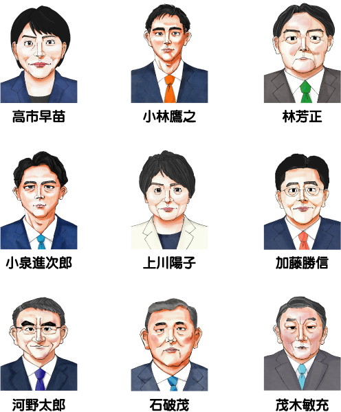 自由民主党総裁選挙立候補者の全イラスト