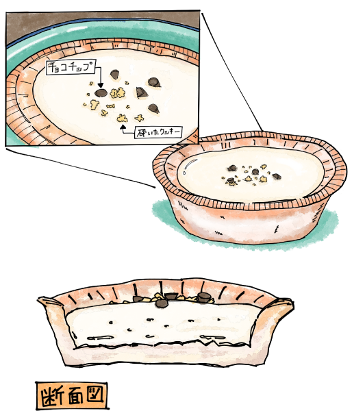 ベルクのカントリーマアムタルトのイラスト